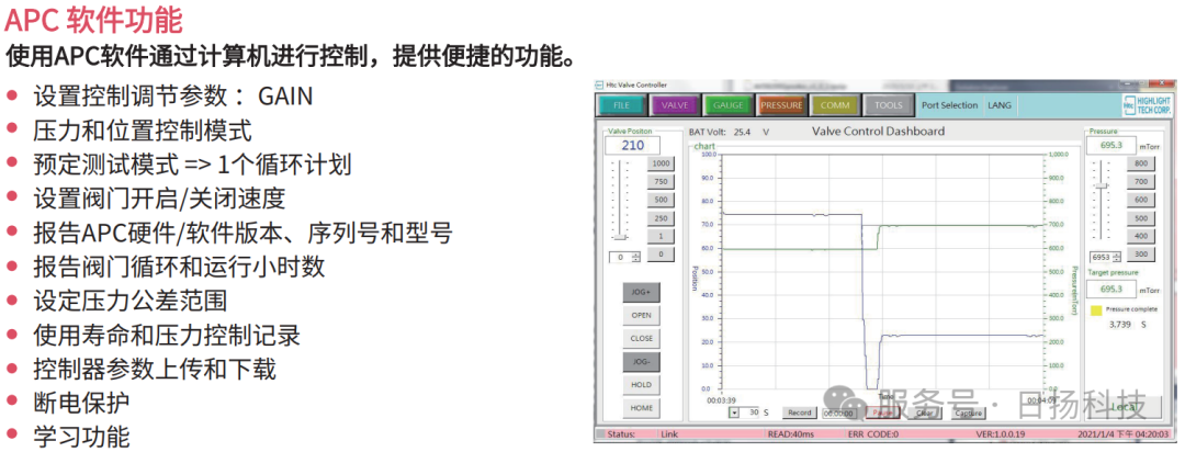 从工作原理到场景应用，带你认识APC钟摆阀