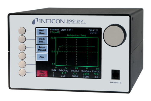 在中国,为中国 | 盘点INFICON本土化最新成果